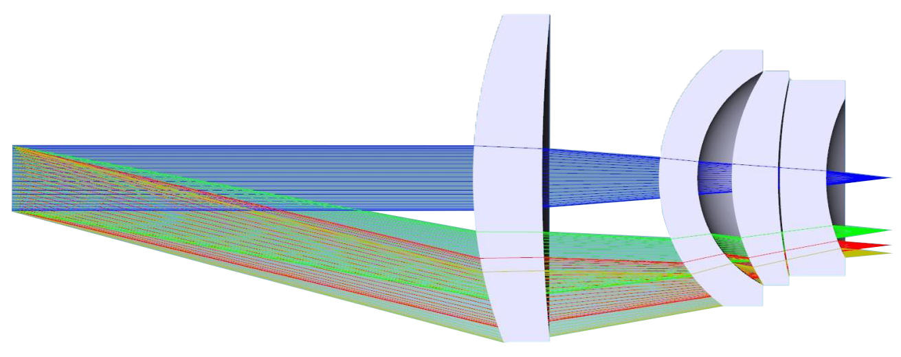 Optical calculations