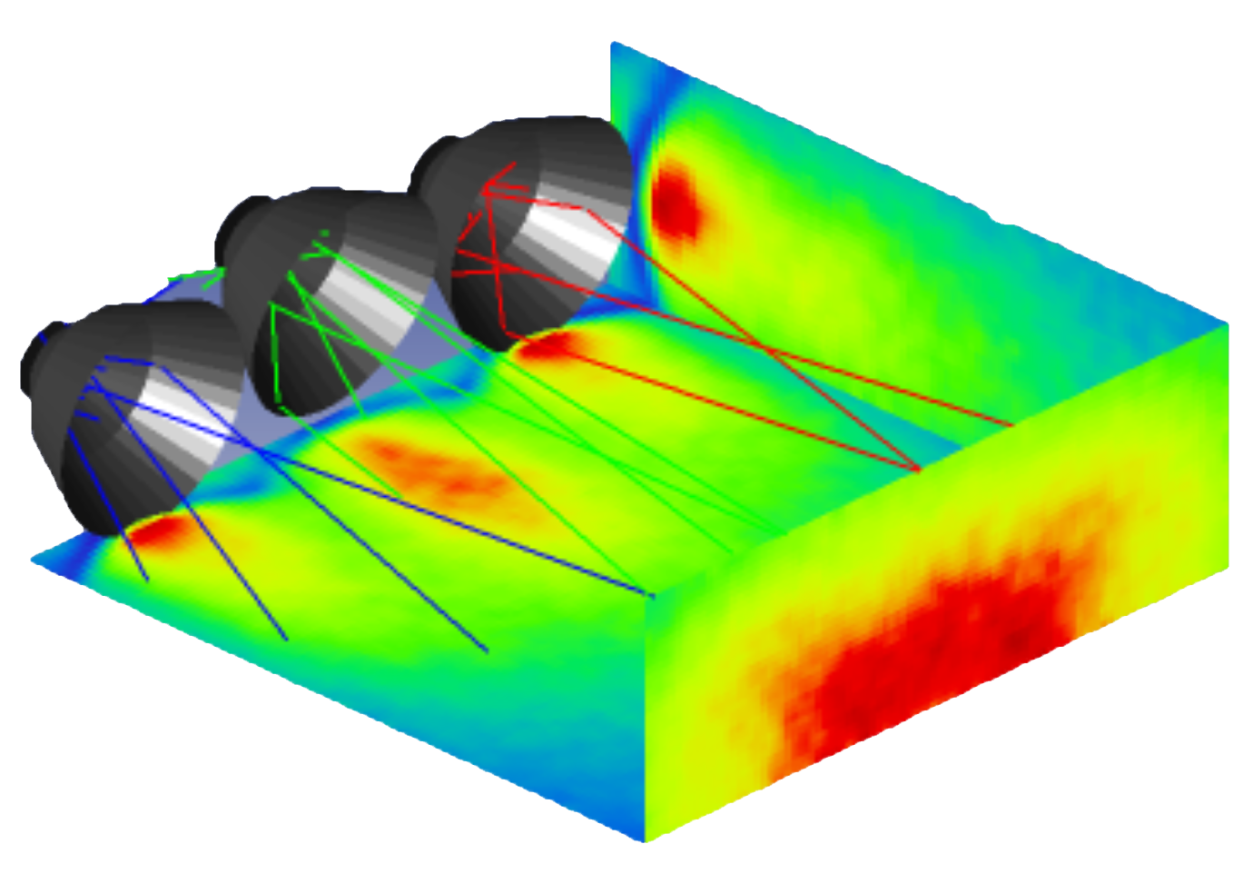 Dimensioning